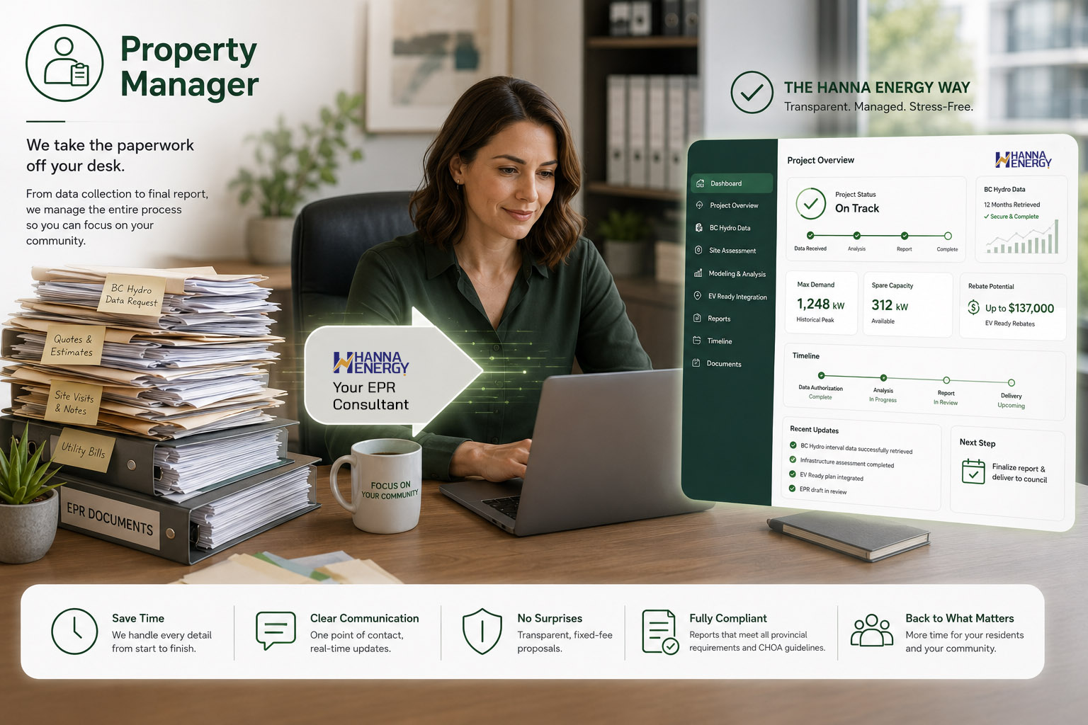 Property manager